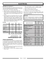 Предварительный просмотр 13 страницы Black Max BMi1000 Operator'S Manual