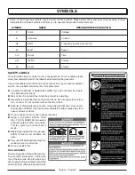 Preview for 10 page of Black Max BMi2100A Operator'S Manual