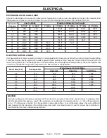 Preview for 12 page of Black Max BMi2100A Operator'S Manual