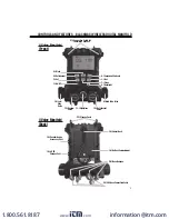 Preview for 5 page of Black Max CPS MD100W Owner'S Manual