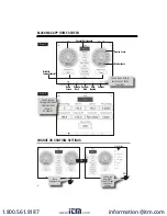 Preview for 8 page of Black Max CPS MD100W Owner'S Manual