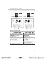 Preview for 23 page of Black Max CPS MD100W Owner'S Manual