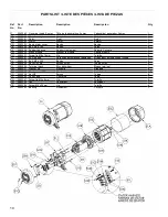 Preview for 10 page of Black Max PM0496500.01 Manual