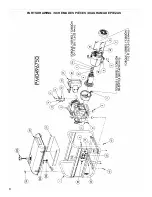 Предварительный просмотр 8 страницы Black Max PM0496750 Operator'S Manual