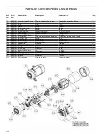 Предварительный просмотр 10 страницы Black Max PM0496750 Operator'S Manual