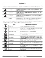 Preview for 9 page of Black Max PS906025PA Operator'S Manual