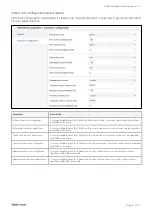 Предварительный просмотр 22 страницы Black Nova KNX AXES User Manual