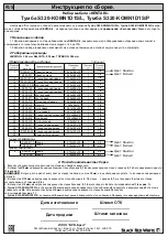 Preview for 1 page of BLACK RED WHITE KENTAKI S320-KOMN1D1L Assembly Instructions Manual