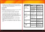 Preview for 4 page of Black Ridge RF901AG Instruction Manual