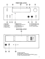 Предварительный просмотр 4 страницы BLACK STAR METEOR 100 Instruction Manual