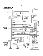 Preview for 5 page of Black Widow BW-2500 PREMIER PLUS Installation Manual