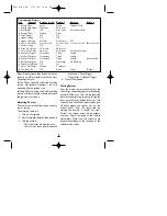 Preview for 9 page of Black Widow BW 3900 User Manual