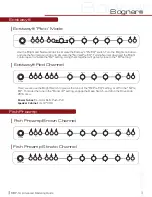 Preview for 4 page of Black Widow Eclipse Series MGP-1A Advanced Modelling Manual