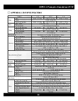 Preview for 86 page of Black 16 Channel DVR User Manual