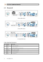 Preview for 10 page of Black BLK-DH200400D User Manual