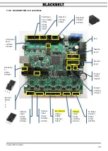 Предварительный просмотр 106 страницы Blackbelt 3D BV Blackbelt Installation & User Manual