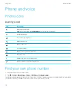 Предварительный просмотр 18 страницы Blackberry 1S40636 User Manual
