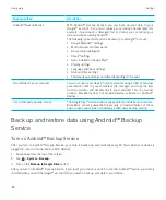 Предварительный просмотр 80 страницы Blackberry 1S40636 User Manual