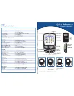 Предварительный просмотр 1 страницы Blackberry 7780 Wireless Handheld Quick Reference Manual