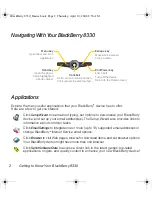 Предварительный просмотр 10 страницы Blackberry 8330 - Curve - Sprint Nextel User Manual