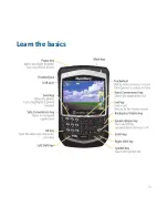 Предварительный просмотр 15 страницы Blackberry 8700 - 8707H SMARTPHONE Getting Started Manual