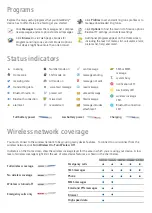 Preview for 4 page of Blackberry 8700f Getting Started Manual