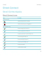 Предварительный просмотр 81 страницы Blackberry 9620 User Manual