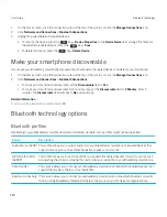 Предварительный просмотр 280 страницы Blackberry 9620 User Manual