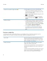 Preview for 20 page of Blackberry 9788 User Manual