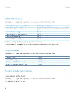 Preview for 40 page of Blackberry 9788 User Manual