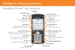 Предварительный просмотр 2 страницы Blackberry AT&T Pearl Quick Start Manual