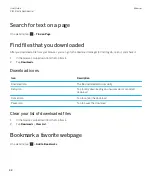 Preview for 44 page of Blackberry BB10 User Manual