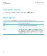 Preview for 52 page of Blackberry BB10 User Manual