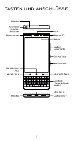 Preview for 2 page of Blackberry BBE100-4 Quick Start Manual