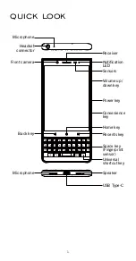 Preview for 16 page of Blackberry BBE100-4 Quick Start Manual