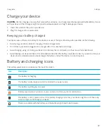 Preview for 67 page of Blackberry BBF100-1 User Manual