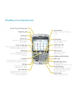 Предварительный просмотр 56 страницы Blackberry BlackBerry Curve Getting Started Manual