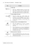 Preview for 26 page of Blackberry BlackBerry Wireless Handheld Installation And User Manual