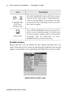 Preview for 32 page of Blackberry BlackBerry Wireless Handheld Installation And User Manual