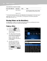 Preview for 427 page of Blackberry Bold 9650 Series Manual