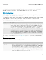 Preview for 13 page of Blackberry BROWSER VERSION 4.7.0 - FUNDAMENTALS GUIDE Fundamentals