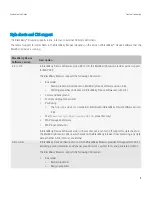 Preview for 19 page of Blackberry BROWSER VERSION 4.7.0 - FUNDAMENTALS GUIDE Fundamentals