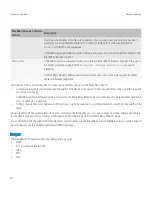 Preview for 22 page of Blackberry BROWSER VERSION 4.7.0 - FUNDAMENTALS GUIDE Fundamentals