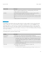 Preview for 27 page of Blackberry BROWSER VERSION 4.7.0 - FUNDAMENTALS GUIDE Fundamentals