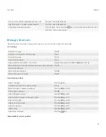 Preview for 33 page of Blackberry CURVE 9300 - V 6.0 User Manual