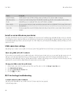 Preview for 216 page of Blackberry CURVE 9300 - V 6.0 User Manual