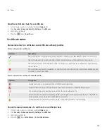 Preview for 247 page of Blackberry CURVE 9300 - V 6.0 User Manual