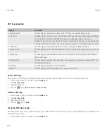 Preview for 252 page of Blackberry CURVE 9300 - V 6.0 User Manual