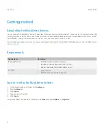 Предварительный просмотр 4 страницы Blackberry eBay User Manual