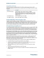 Preview for 22 page of Blackberry Enterprise Server 4.1 Overview